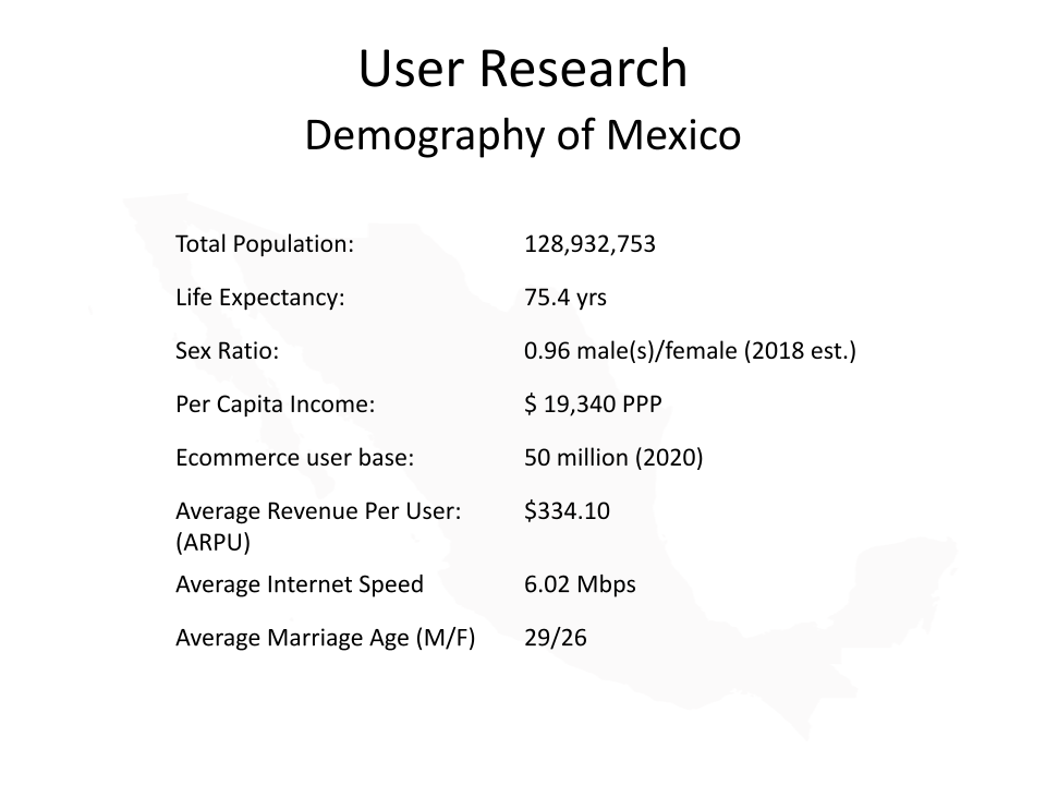 demography-mexico