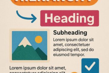 blog-visual-hierarchy