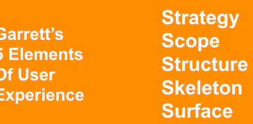 blog-How to Align UX with Business Goals