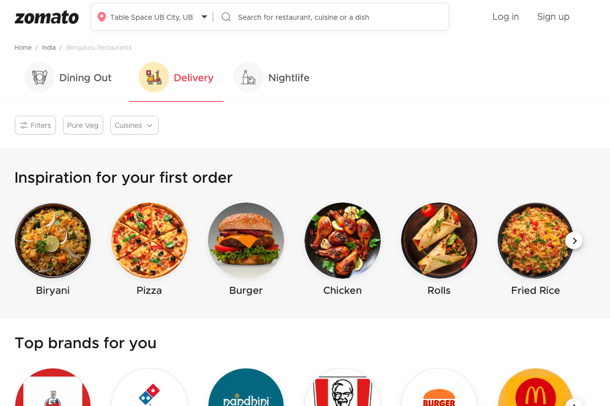 case-study-zomato